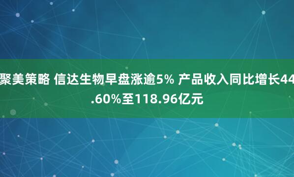 聚美策略 信达生物早盘涨逾5% 产品收入同比增长44.60%至118.96亿元