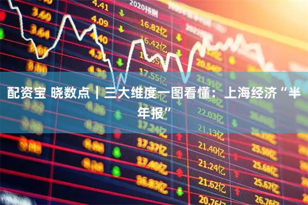 配资宝 晓数点｜三大维度一图看懂：上海经济“半年报”